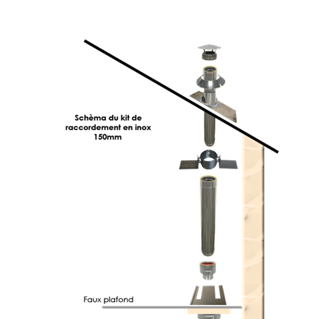 Kit création conduit isolé Ø 150mm intérieur - 2m