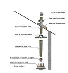 Kit création conduit isolé Ø 150mm intérieur - 2m