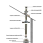 Kit création conduit isolé Ø 150mm intérieur - 2m