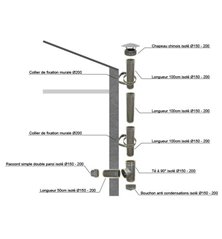 Kit création conduit isolé Ø150mm extérieur - 3m