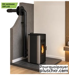 Kit Ventouse DIFLUX Noir Sortie arrière Ø 80/125