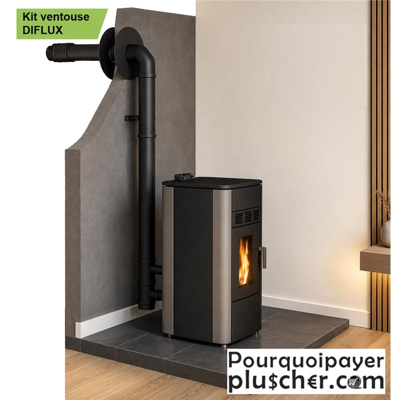 Kit Ventouse DIFLUX Noir Sortie arrière Ø 80/125 Kit Ventouse DIFLUX Noir Sortie arrière Ø 80/125