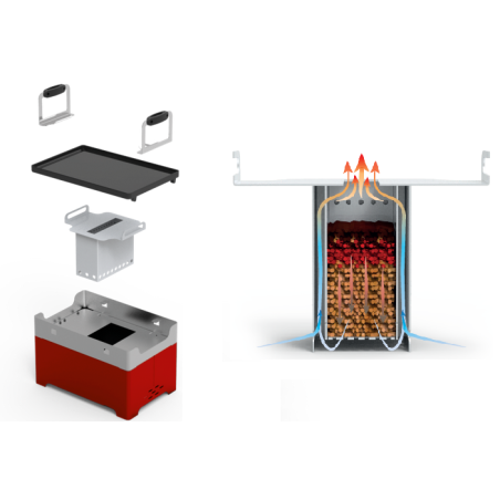 Barbecue à granulés nomade bleu