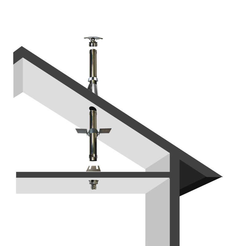 Kit création conduit isolé Ø80mm intérieur- 2m