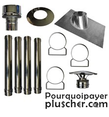 Kit création de conduit intérieur mural DP80 - 4m