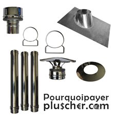 Kit création de conduit intérieur mural DP80 - 3m