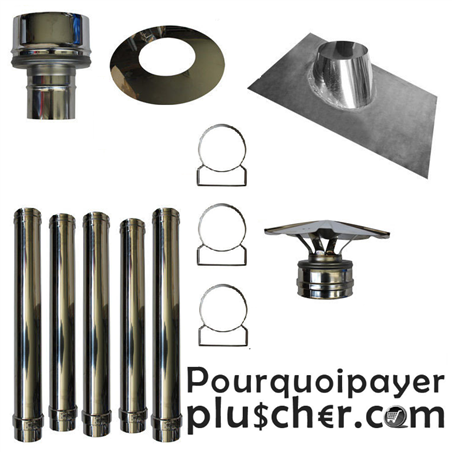 Kit création de conduit intérieur mural DP80 - 5m