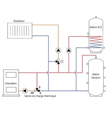 Vanne de charge thermique TSV1 DN25 tarée à 45°C